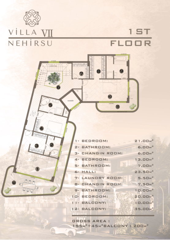 Grundriss des 1. Obergeschosses der Villa Nehirsu 7 – Schlafzimmer, Badezimmer, Ankleideräume und Balkone.