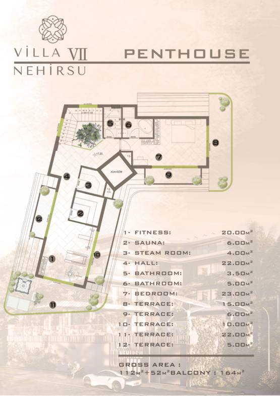 Penthouse-Grundriss der Luxusvilla Nehirsu 7 – Fitness, Sauna, Dampfbad, Schlafzimmer und große Terrassenflächen.